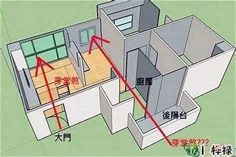 迴風煞|迴風煞的化解方法圖解